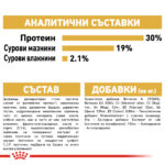 ROYAL CANIN® POODLE ADULT 1.5 кг - Image 7