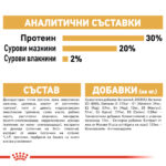 ROYAL CANIN® CHIHUAHUA PUPPY - 500 гр - Image 8