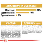 ROYAL CANIN® YORKSHIRE TERRIER ADULT - 7,5 кг - Image 5