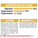 ROYAL CANIN® BRITISH SHORTHAIR - 10 кг - Image 7