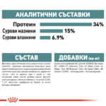 ROYAL CANIN® CARE HAIRBALL - 2 кг - Image 6