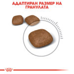 ROYAL CANIN® CARE URINARY на кг - Image 7
