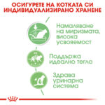 ROYAL CANIN® CARE DIGEST SENSITIVE pauch - Image 2