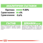 ROYAL CANIN® CARE DIGEST SENSITIVE pauch - Image 6