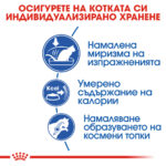 ROYAL CANIN® INDOOR на кг - Image 3