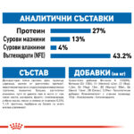 ROYAL CANIN® INDOOR на кг - Image 5