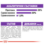 Royal Canin Giant Adult 15 кг – Пълноценна храна за кучета от гигантски породи - Image 6
