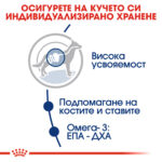 ROYAL CANIN® MAXI ADULT - 15кг - Image 3