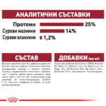 ROYAL CANIN® MEDIUM ADULT - 10 кг - Image 6
