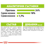 ROYAL CANIN® X-SMALL ADULT 1.5кг - Image 6