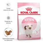 ROYAL CANIN® KITTEN - 400 гр - Image 11