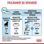 ROYAL CANIN® MAXI PUPPY - 12 кг - Image 5