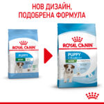 ROYAL CANIN® MINI PUPPY - 2 кг - Image 2