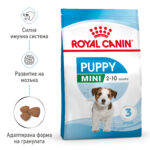 ROYAL CANIN® MINI PUPPY - 2 кг - Image 11