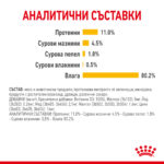 ROYAL CANIN® SENSORY TASTE in JELLY - пауч - Image 8