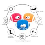 Кучешка гумена играчка топка 9.2х6.2 см – здрава играчка за дъвчене и игра - Image 2