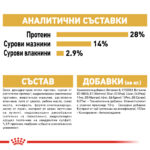 ROYAL CANIN® DACHSHUND ADULT - 1,5 кг - Image 7