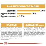 ROYAL CANIN® PUG PUPPY - 1,5 кг - Image 8
