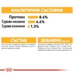 ROYAL CANIN® DERMACOMFORT LOAF pauch 85 гр. - Image 2