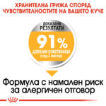 ROYAL CANIN® MEDIUM DERMACOMFORT - 3 кг - Image 4