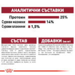 ROYAL CANIN® MEDIUM ADULT (7+) - 4 кг - Image 6