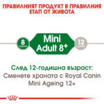 ROYAL CANIN® MINI ADULT (8+) - 2 кг - Image 3