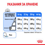 ROYAL CANIN® MAXI LIGHT WEIGHT CARE - 3 кг - Image 7