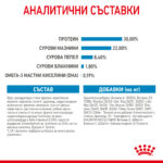 ROYAL CANIN® MAXI STARTER MOTHER&BABYDOG - 4 кг - Image 2