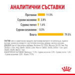 ROYAL CANIN® SENSORY TASTE in GRAVY pauch - Image 6